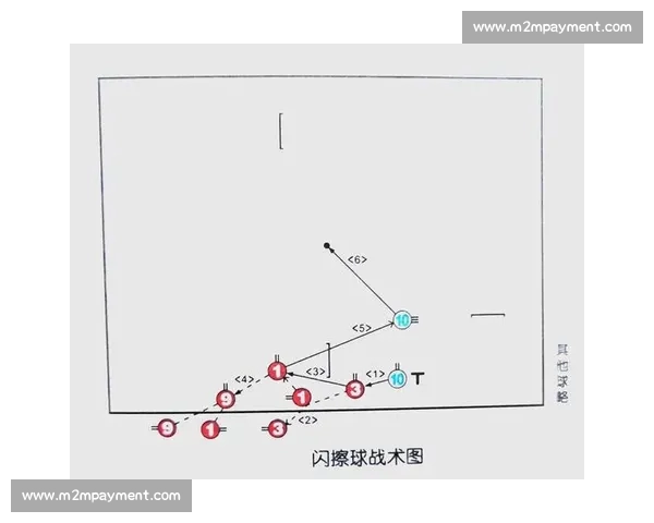 从体育录像切入解析竞技瞬间背后的技术演进与战术智慧发展逻辑探