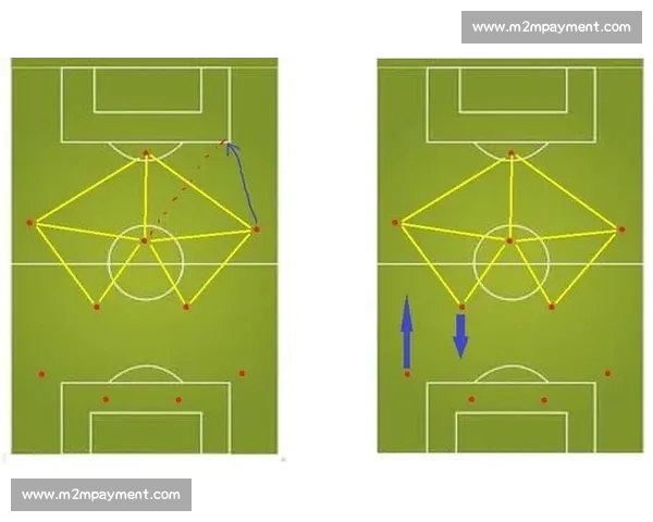 从战术组织到个人突破解析现代足球进攻制胜之道与空间利用全景观