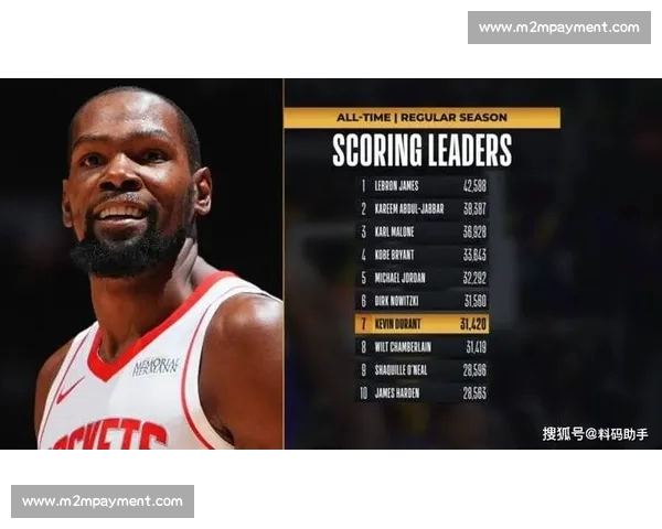 2026年NBA赛季前瞻：新星崛起与老将挑战谁将主宰联盟格局