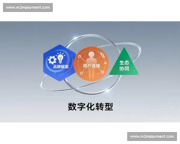 以体育营销为引擎驱动品牌增长与城市文化共创新价值路径探索实践 以体育营销为引擎驱动品牌增长与城市文化共创新价值路径探索实践